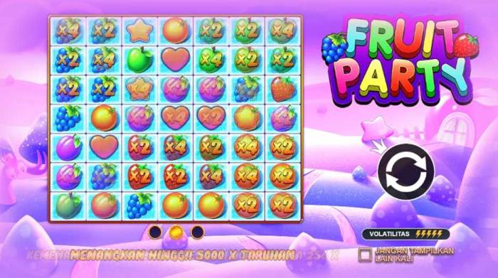Peluang Gacor Slot Online Fruit Party